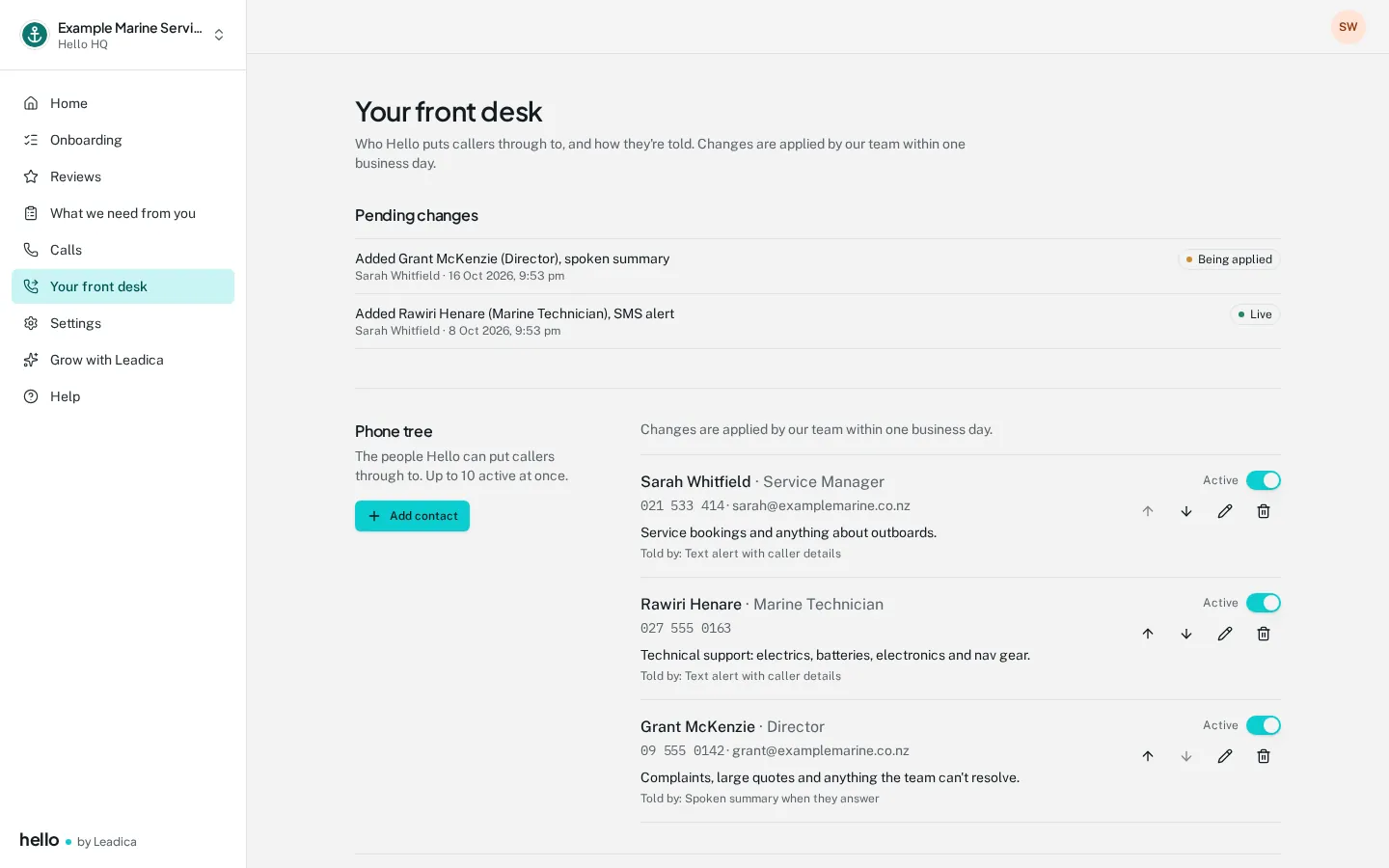 Phone tree with team members and how each is alerted