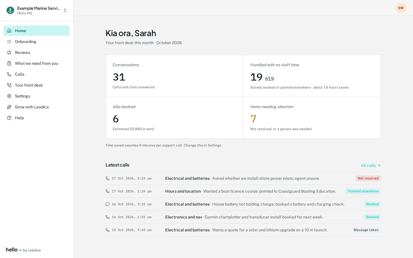 Hello home page with this month's calls and jobs booked